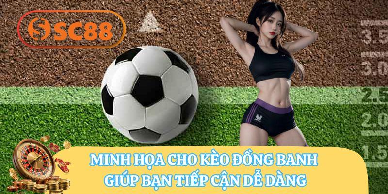 Hiểu Đúng Về Kèo Chấp Đồng Banh SC88 Chi Tiết Cho Người Mới