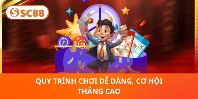 SC88 Xổ Số Keno – Cá Cược Độc Đáo, Sân Chơi Đẳng Cấp 2026